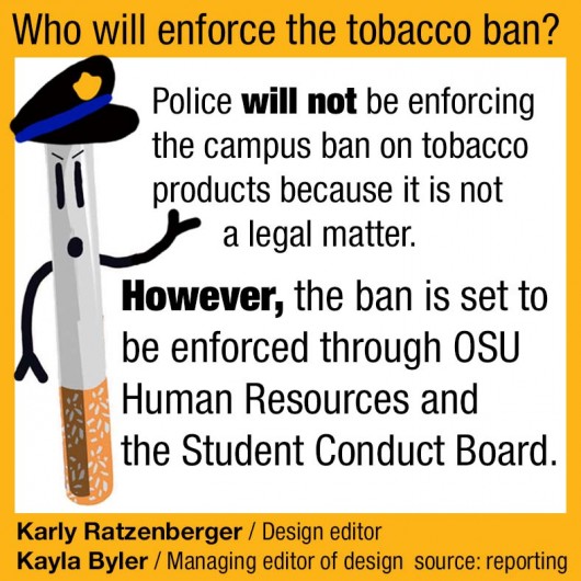 tobacco ban