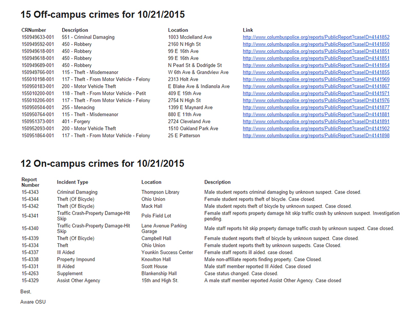 AwareOSU allows students to see each crime and its details. Credit: Courtesy of AwareOSU
